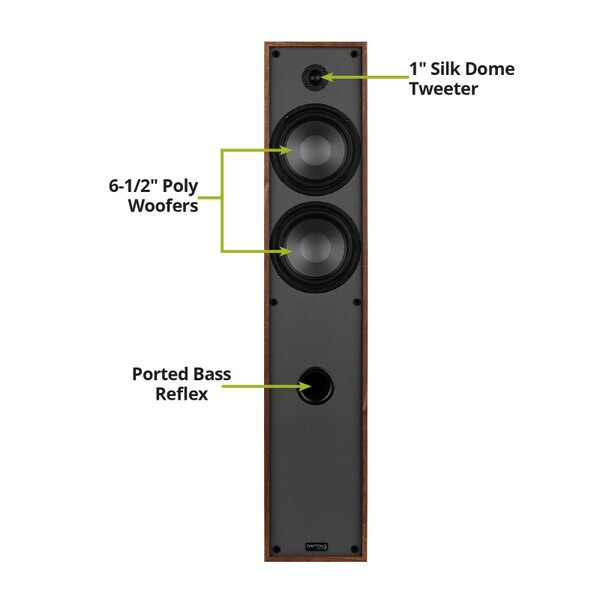 Main product image for Dayton Audio Classic T65 Floor-Standing Tower Speaker Pair Wood300-257